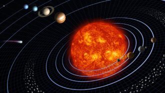 a diagram of our solar system showing the planets orbiting the sun