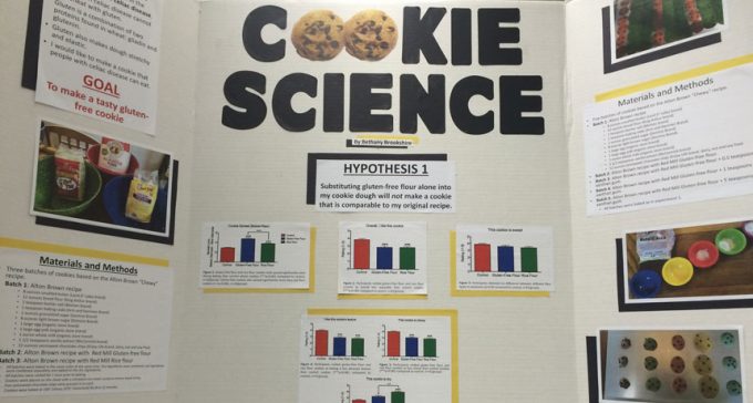 Many scientists present their experiments to others with posters. But there are good posters and bad posters.